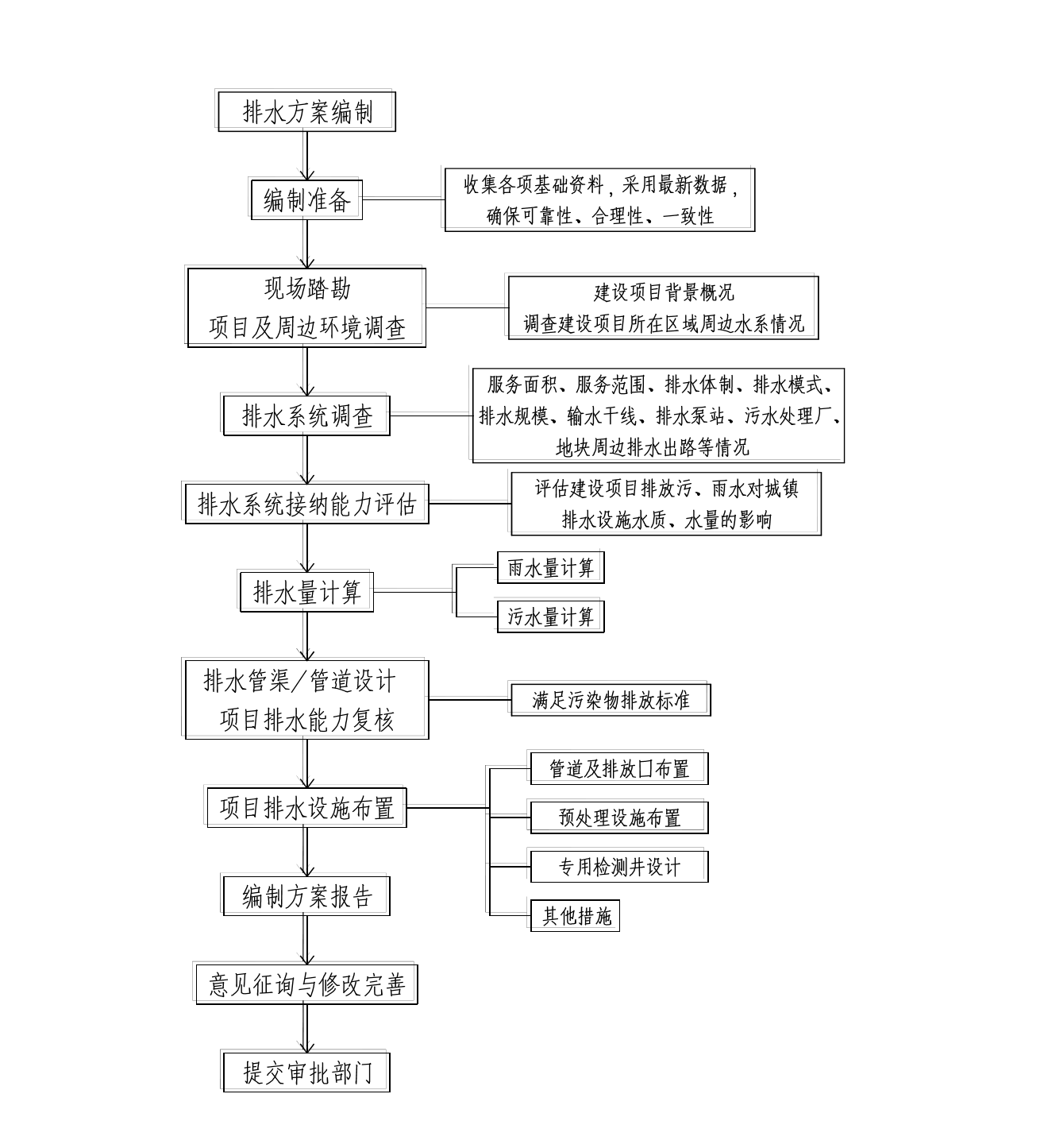 1636550731261847.png 图片2.png