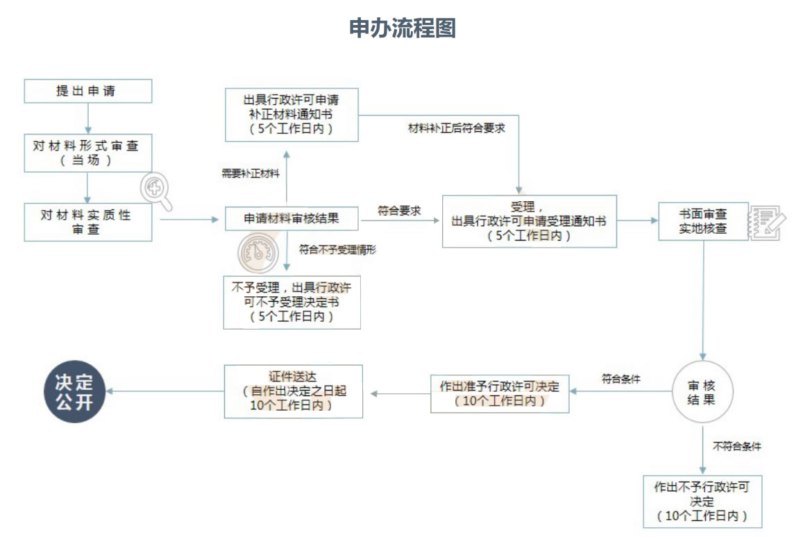 1636550808551238.png 图片3.png